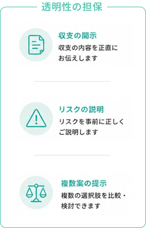 透明性の担保：収支の開示、リスクの説明、複数案の提示。